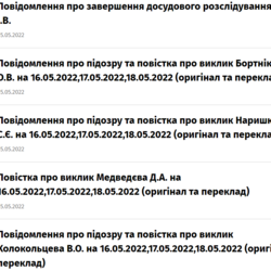 Офіс генпрокурора викликав на допит Медведєва, Шойгу, Матвієнка та Володіна - Події