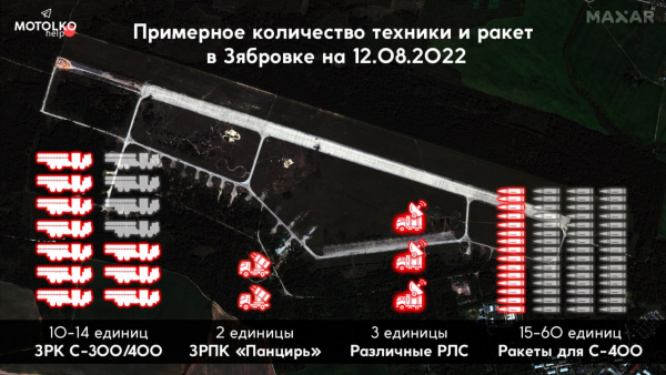 Дослідники підрахували ракетні установки РФ на території Білорусі - 15 серпня 2022 :: Новини Донбасу