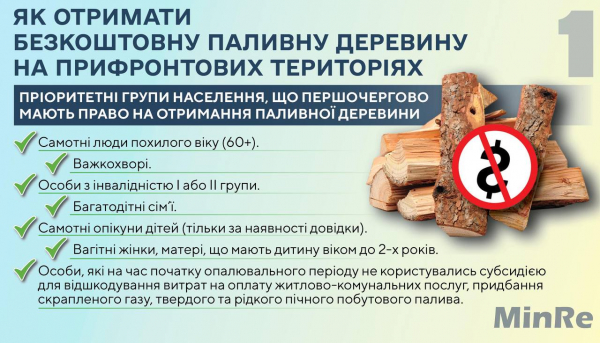 Жителі Донеччини можуть безкоштовно отримати дрова: Що для цього потрібно - 30 жовтня 2022 :: Новини Донбасу
