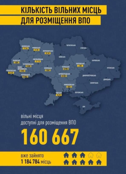 В Україні є вільне житло для переселенців: Де та скільки - 11 листопада 2022 :: Новини Донбасу