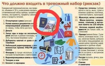 З українським паспортом: росіян вчать збирати "тривожну валізку"