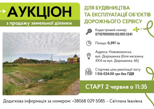 На аукціон виставили земельну ділянку для бізнесу у Нововолинську | Новини Нововолинська