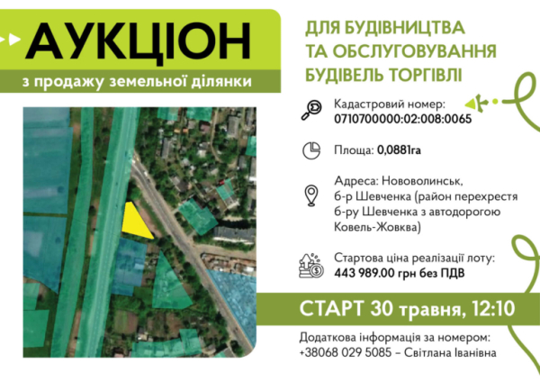 На аукціон виставили три земельні ділянки у Нововолинську | Новини Нововолинська