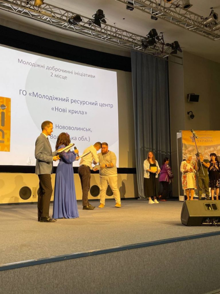 Молодіжний центр «Нові крила» посів друге місце у Національному конкурсі «Благодійна Україна – 2022» | Новини Нововолинська