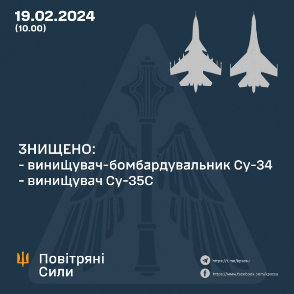 На сході України ще два літаки росіян збиті Силами оборони - 19 лютого 2024 :: Донеччина