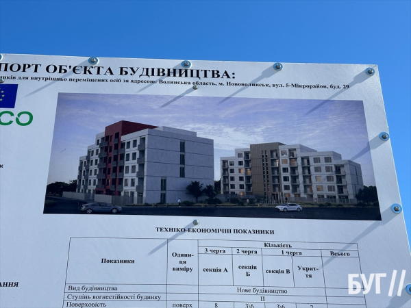 У Нововолинську почали будівництво будинків для ВПО | Новини Нововолинська