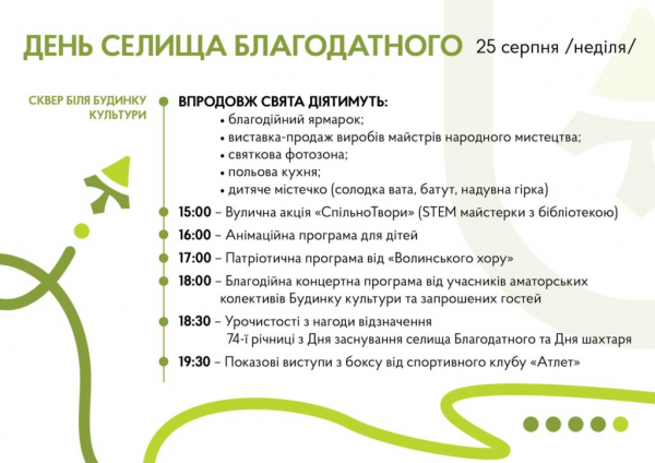 Оприлюднили програму благодійних заходів на День Незалежності та День міста у Нововолинській громаді | Новини Нововолинська