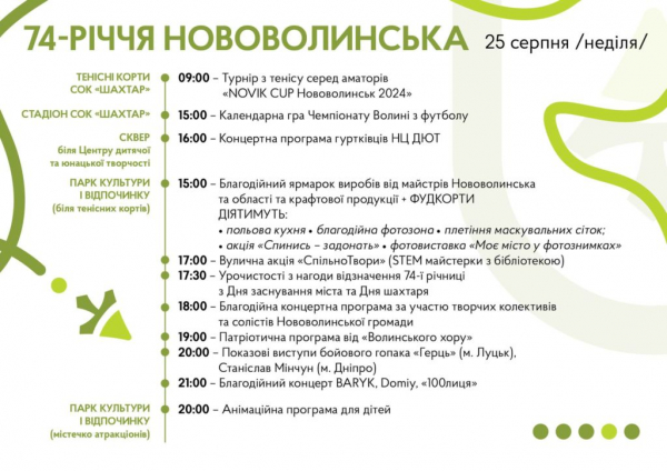 Оприлюднили програму благодійних заходів на День Незалежності та День міста у Нововолинській громаді | Новини Нововолинська