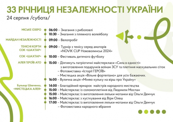 Оприлюднили програму благодійних заходів на День Незалежності та День міста у Нововолинській громаді | Новини Нововолинська