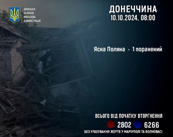 Внаслідок обстрілу Донеччини поранено мешканця Ясної Поляни - 10 жовтня 2024 :: Донеччина