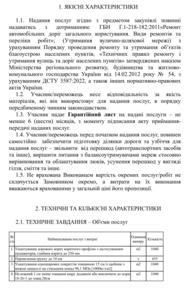 У Нововолинську проведуть ремонт вулиці Симиренка | Новини Нововолинська