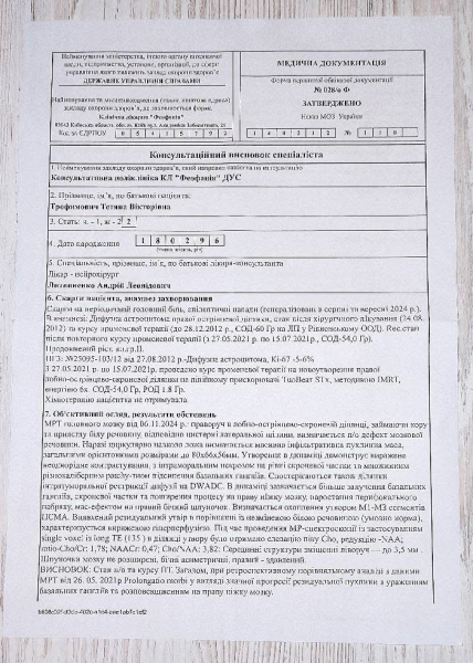 Мешканці Нововолинська потрібна фінансова допомога на лікування | Новини Нововолинська