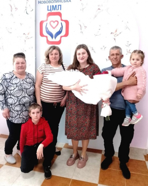 У квітні в Нововолинську народилися 23 дитини | Новини Нововолинська У квітні в Нововолинську народилися 23 дитини | Новини Нововолинська