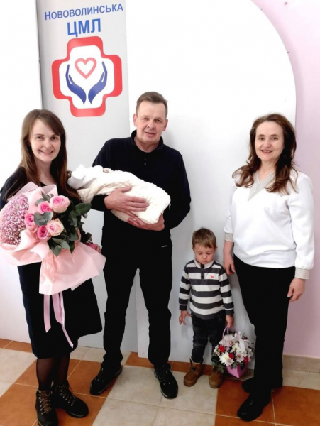 У квітні в Нововолинську народилися 23 дитини | Новини Нововолинська У квітні в Нововолинську народилися 23 дитини | Новини Нововолинська