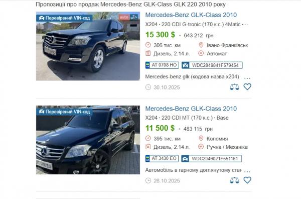 220 гривень за «Мерседес» і кілька сантиметрів землі: що цікавого у декларації директора ДП «Волиньвантажтранс» | Новини Нововолинська