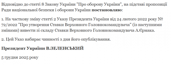 Єрмака вивів зі складу Ставки та РНБО - 05 грудня 2025 :: Донеччина