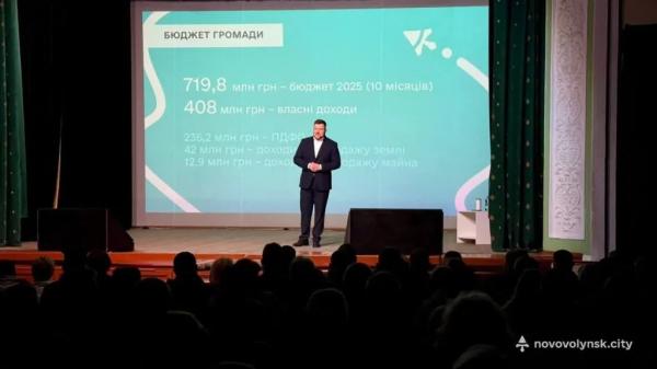 Міський голова Нововолинська відзвітував про роботу в 2025 році | Новини Нововолинська