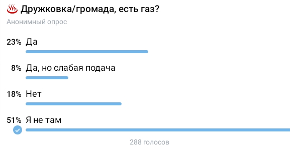 Жителі Дружківки повідомляють, що почав з'являтися газ - 31 січня 2026 :: Донеччина Жителі Дружківки повідомляють, що почав з'являтися газ - 31 січня 2026 :: Донеччина