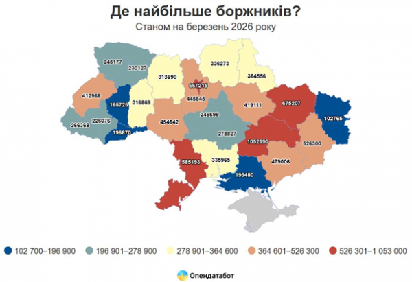Відомо, скільки боргів накопичили українці за рік