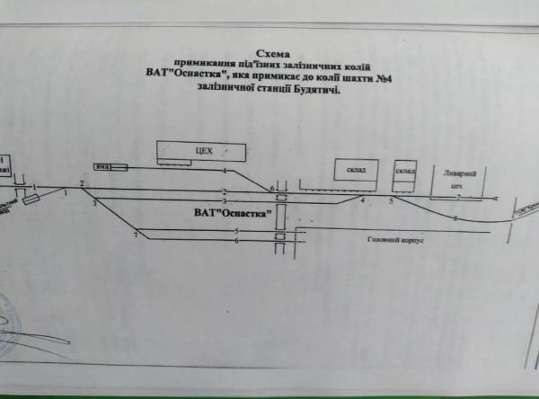 У Нововолинську виставили на аукціон залізничну колію заводу «Оснастка»: оренда на 5 років | Новини Нововолинська У Нововолинську виставили на аукціон залізничну колію заводу «Оснастка»: оренда на 5 років | Новини Нововолинська