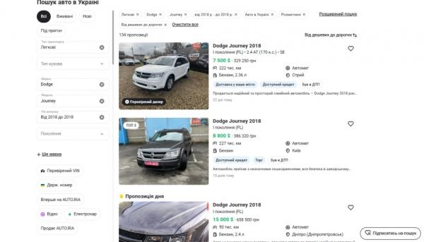 Кросовер вдвічі &laquo;нижче ринку&raquo; і будівництво на 110 квадратів: що у 2025-му задекларував депутат Нововолинської міської ради Вячеслав Спиридонов | Новини Нововолинська