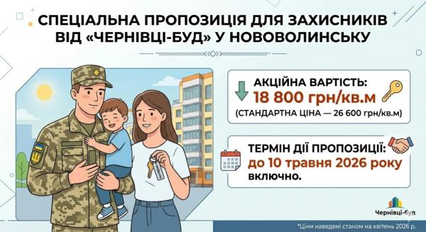 Від старого каркаса до європейських стандартів: чому будинок від &laquo;Чернівці-буд&raquo; теплий та надійний&nbsp; | Новини Нововолинська