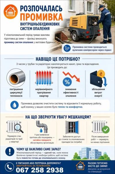 У Нововолинську розпочали промивку систем опалення в будинках | Новини Нововолинська