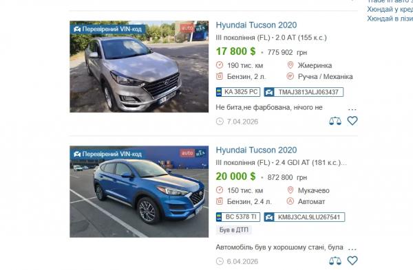 Кросовер за ціною смартфона та 55 тисяч доларів «під подушкою»: що у декларації Андрія Сторонського | Новини Нововолинська Кросовер за ціною смартфона та 55 тисяч доларів «під подушкою»: що у декларації Андрія Сторонського | Новини Нововолинська