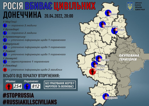 Война за Донецкую область: Число раненых выросло на 5 человек за день - 20 апреля 2022 :: Донеччина