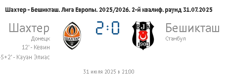Перемога у Кракові: «Шахтар» знову обійшов «Бешикташ»: 2:0 — друга перемога та вихід до 3-го кваліфікаційного раунду Ліги Європи - 31 липня 2025 :: Донеччина Перемога у Кракові: «Шахтар» знову обійшов «Бешикташ»: 2:0 — друга перемога та вихід до 3-го кваліфікаційного раунду Ліги Європи - 31 липня 2025 :: Донеччина