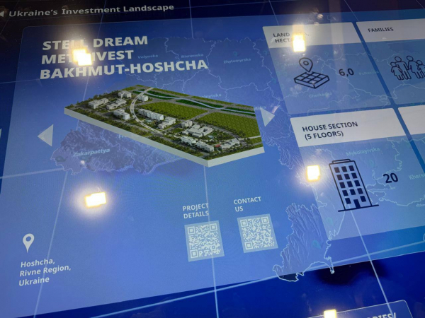 Донецька область представить дев'ять проєктів на URC2025 на суму 264 млн євро - 10 липня 2025 :: Донеччина