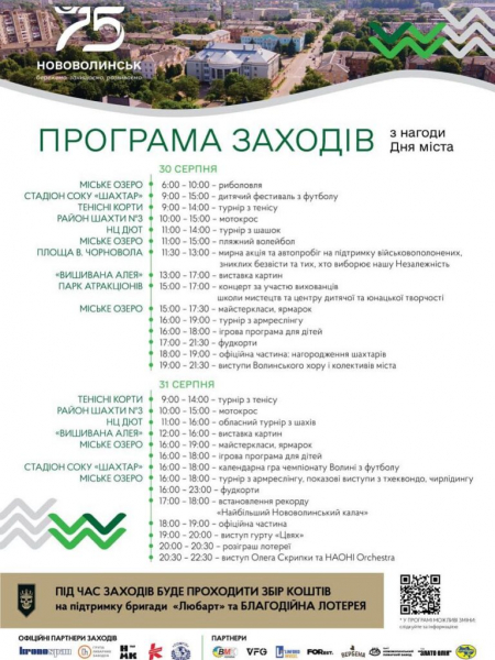 Оприлюднили програму заходів до 75-річчя заснування Нововолинська | Новини Нововолинська