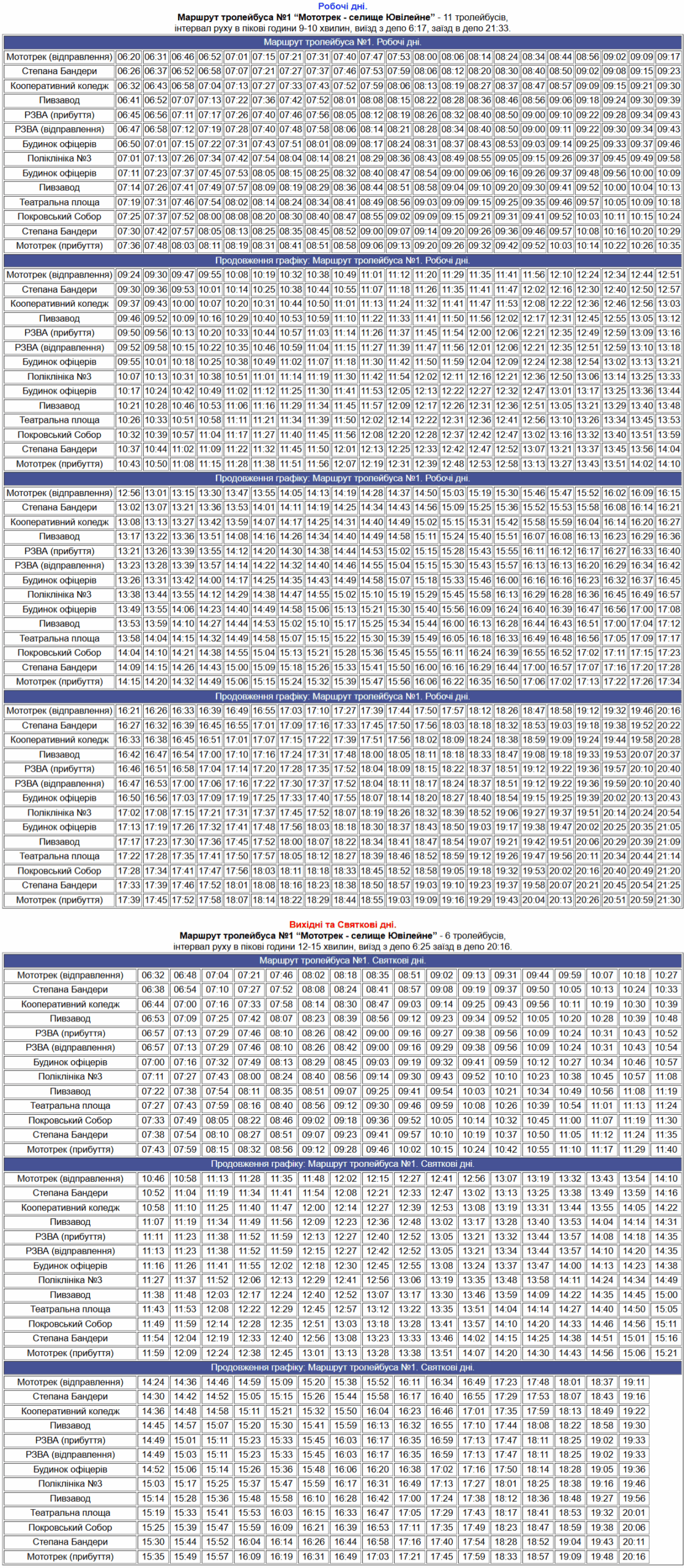 Графік руху 1 тролейбус рівне