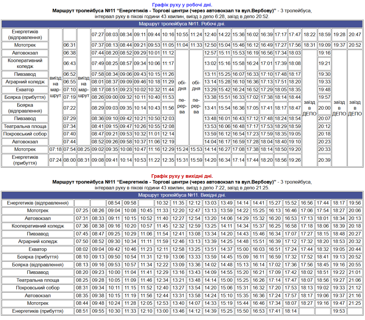 розклад руху 11 тролейбус рівне