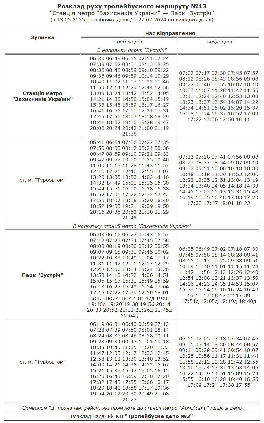 розклад руху 13 тролейбус харків