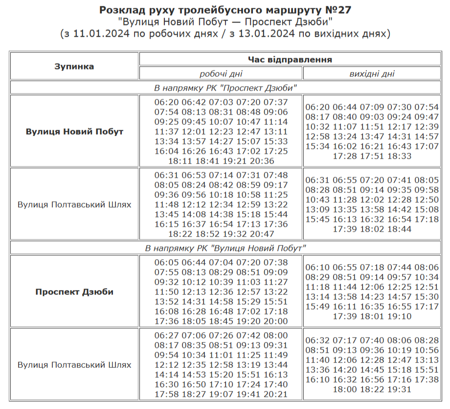розклад руху 27 тролейбус харків розклад руху 27 тролейбус харків