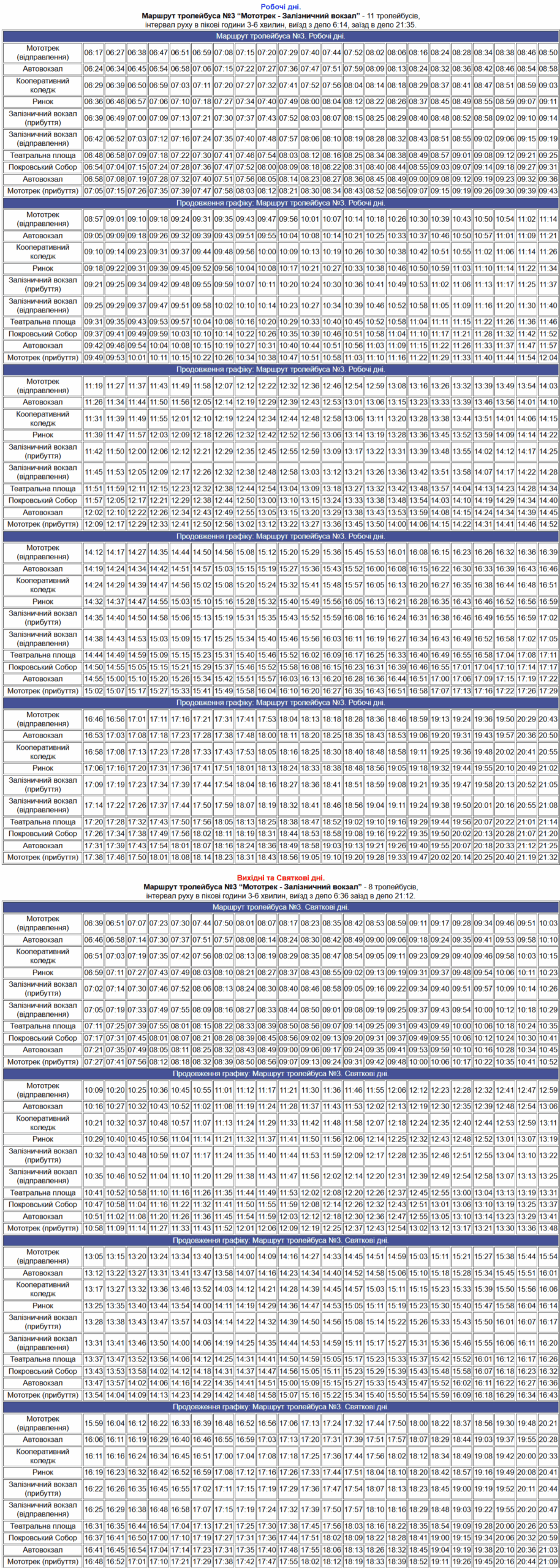 розклад руху 3 тролейбус рівне